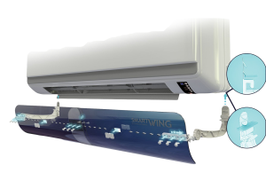 Дефлектор (прозрачно крило) за климатик SmartWING