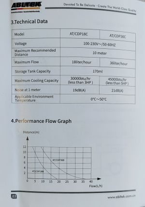 Condensate ( drain ) pump AT/CDP18C (18 L/h ; 10m) MINI TANK