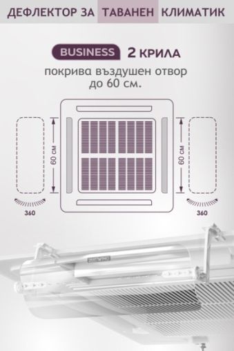 Дефлектор (прозрачно крило 2 пера за всяка посока) за климатик тип ТАВАННА КАСЕТА