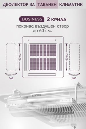 Дефлектор (прозрачно крило 2 пера за всяка посока) за климатик тип ТАВАННА КАСЕТА